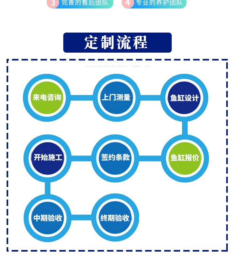 海鲜缸_03.jpg