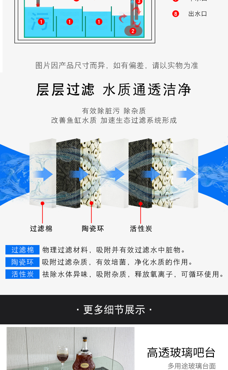 半圆形底滤鱼缸-详情_09.jpg