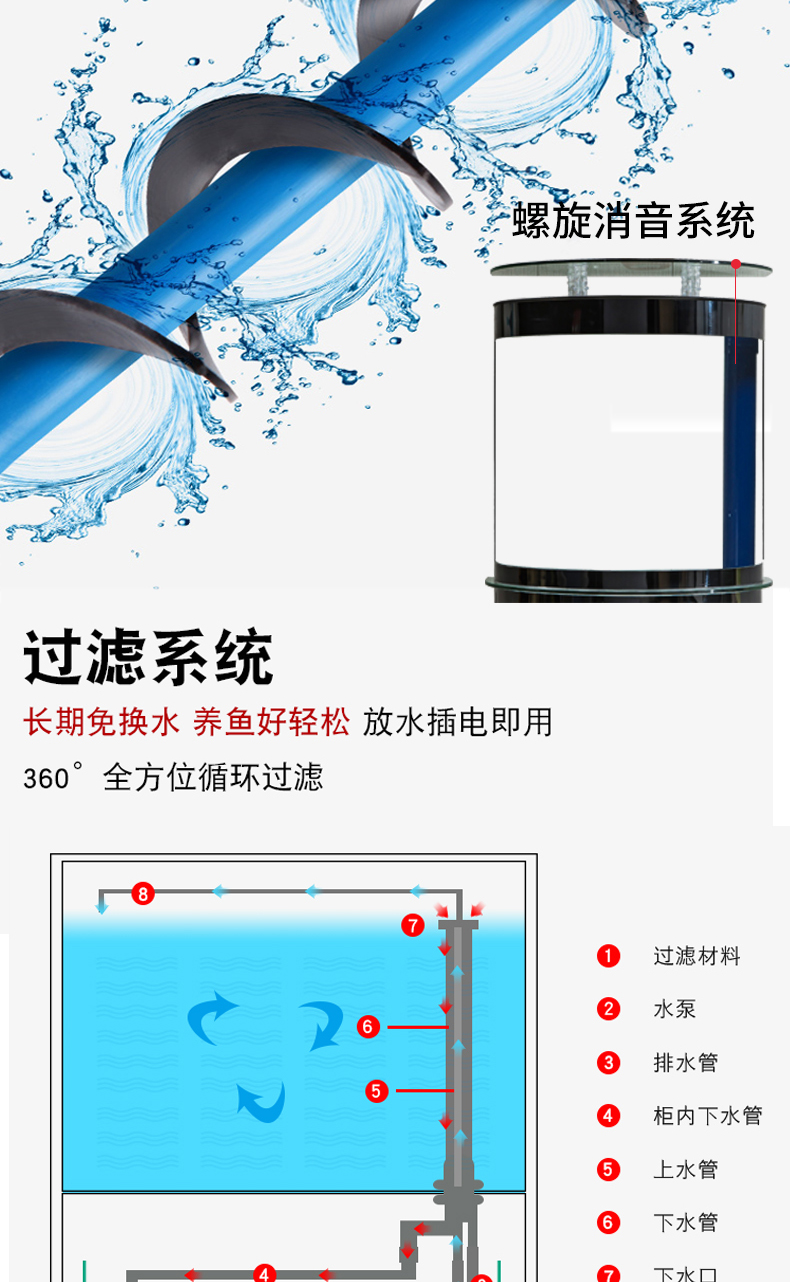 半圆形底滤鱼缸-详情_08.jpg