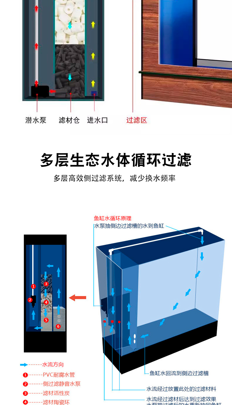 详情-加排水_19.jpg